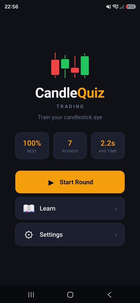 The CandleQuiz home screen, showing best accuracy, rounds played and average answer time above a Start Round button
