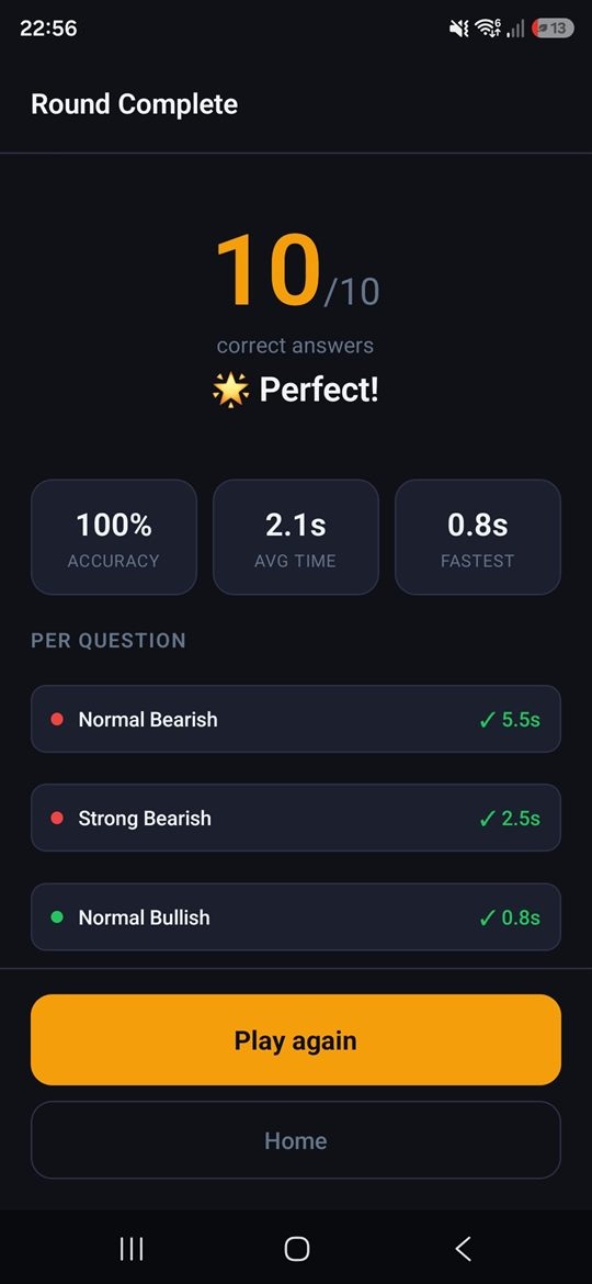 A completed round scored ten out of ten, listing each question with the time taken to answer it
